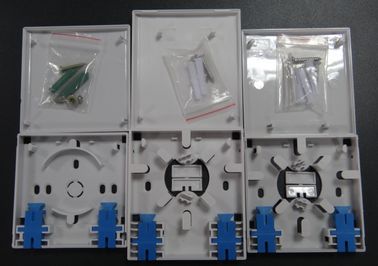 سوکت پنل، جعبه ترمینال فیبر نوری مورد استفاده در برنامه FTTH در محیط داخلی