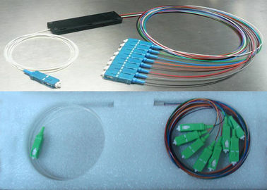 Return Loss>45dB 1310 / 1550nm 1×2 Various coupling splitting ratios Fiber Optic Splitter