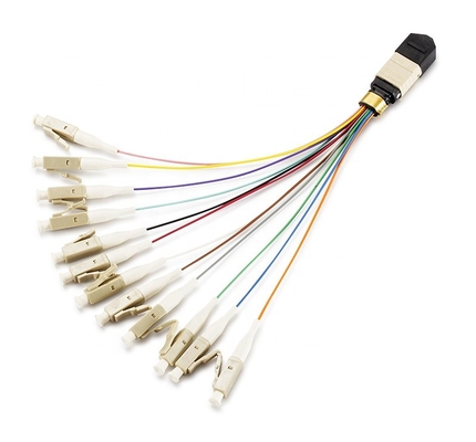 High Fiber Density Ribbon LC UPC 0.9mm MPO MTP
