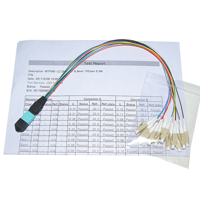 High Fiber Density Ribbon LC UPC 0.9mm MPO MTP
