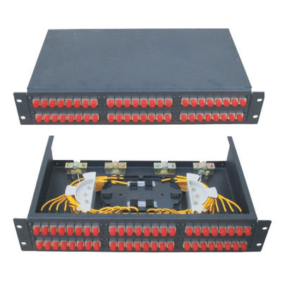 FC SC LC ST 24 Port Rack Mount Fiber Patch Panel