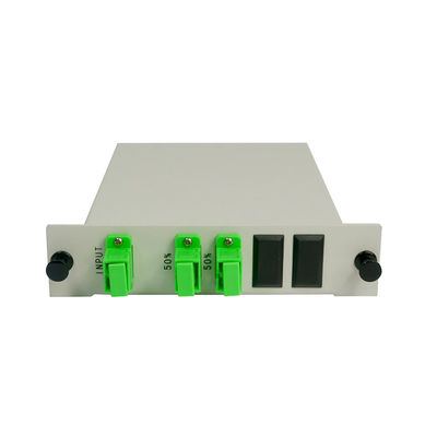 PLC Rack Mount Patch Panels