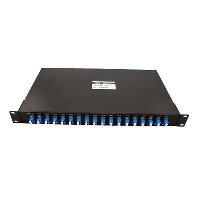 1U Fiber Optic Odf 1X2 Splitter Rack Mount Patch Panels