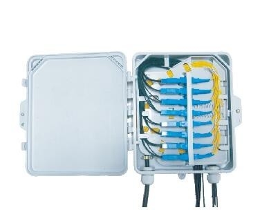 64 Ports PLC Splitter SC LC DX Wall Mount Patch Panels